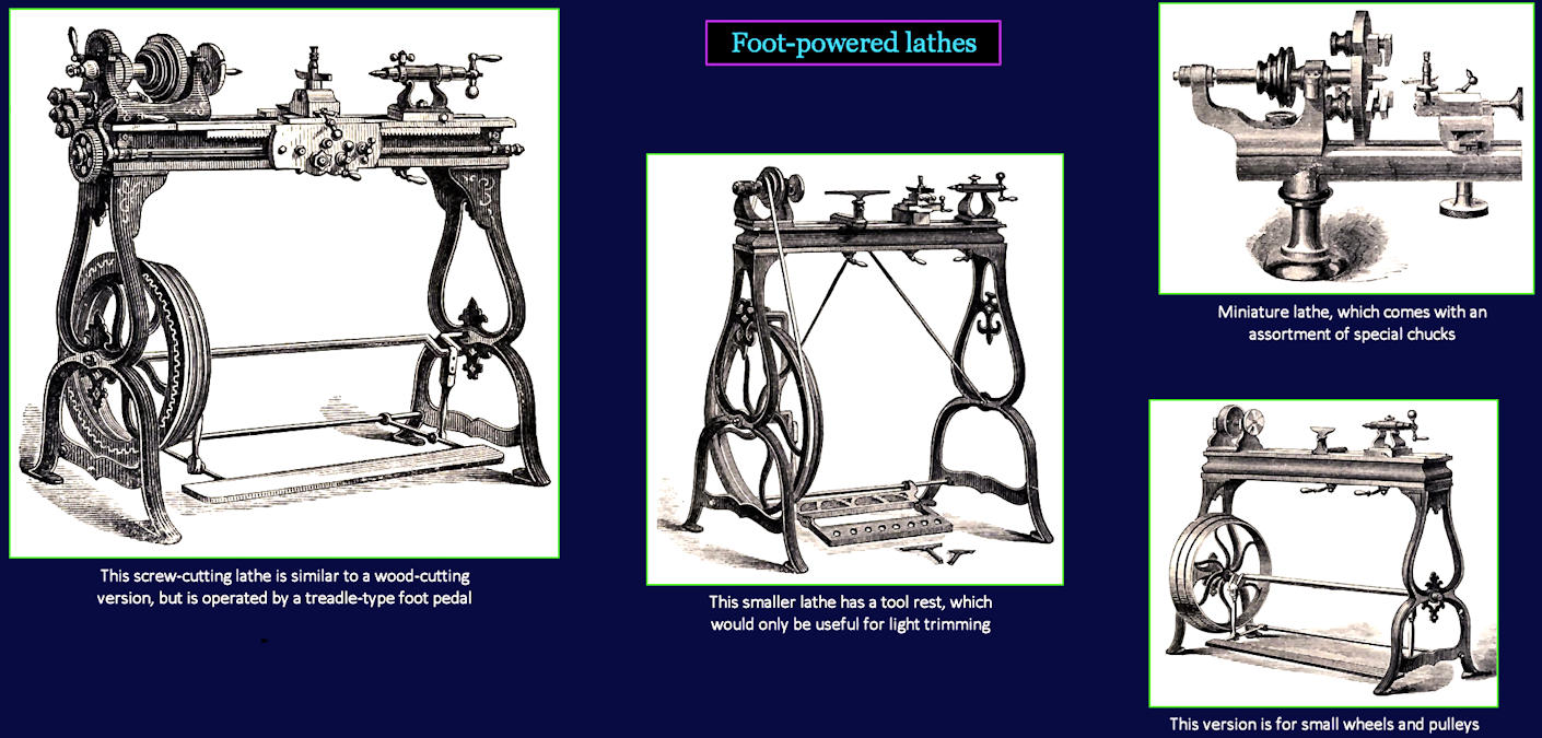Foot-powered lathes, 1860s